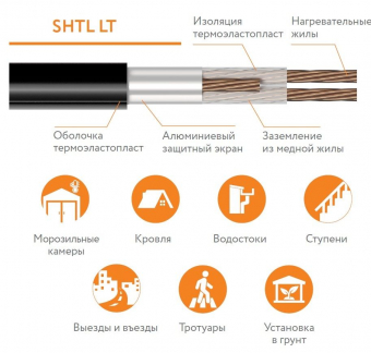 Фото Секция нагревательная кабельная 40SHTL-LT-2-0950-040