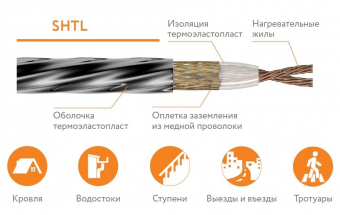 Фото Секция нагревательная кабельная 25SHTL-2-0650-040